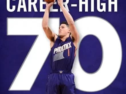 Одноклубник О.Леня набрав 70 очок в матчі НБА