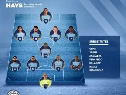 "Манчестер Сіті" з рахунком 5:0 переміг "Крістал Пелас"