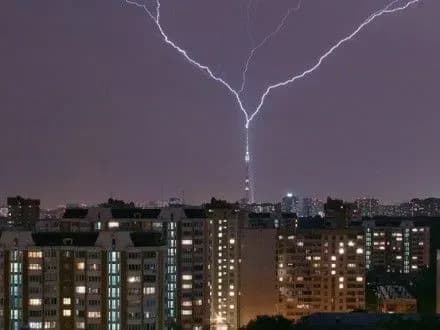 Грози та шквали спрогнозували в Україні