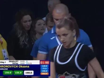 Українці вибороли ряд нагород на ЧС з пауерліфтингу