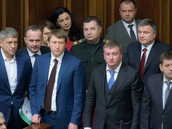 В уряді можуть відбутися серйозні кадрові "чистки" у першій половині 2018 року – політолог