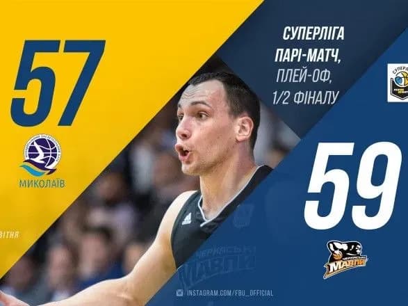 БК "Черкаські мавпи" вперше в історії став фіналістом чемпіонату України