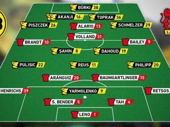 Сайт "Борусії" спрогнозував повернення Ярмоленка у матчі з "Байєром"