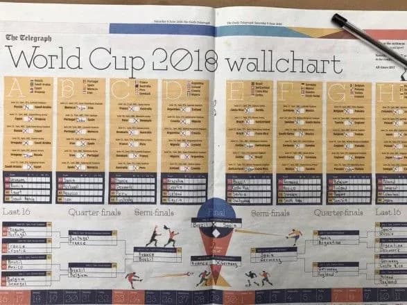 Тенісистка Світоліна дала детальний прогноз на ЧС-2018