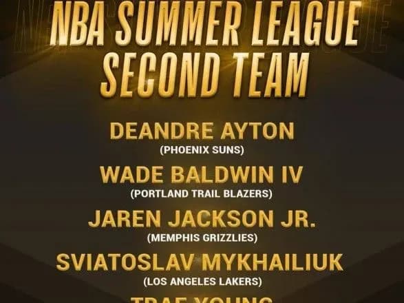 Баскетболіста Михайлюка обрали в другу символічну збірну Літньої ліги НБА