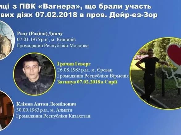 СБУ повідомила імена ще трьох найманців з ПВК "Вагнер"
