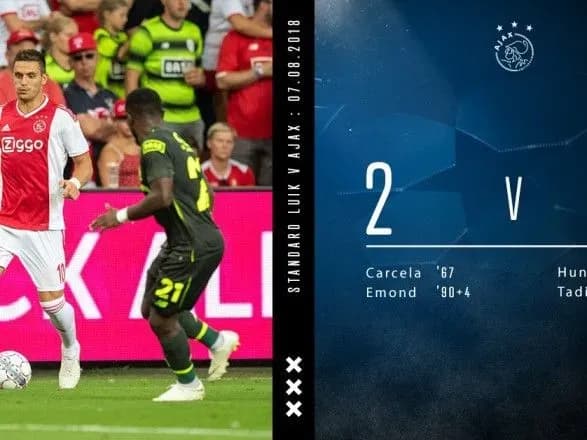 Потенційні суперники "Динамо" по раунду плей-оф ЛЧ зіграли внічию