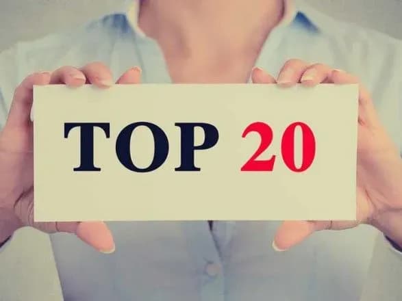 Нова Пошта, WOG, МХП: ТОП-20 наиболее успешных компаний Украины