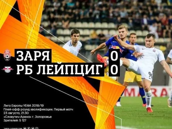 "Зоря" у меншості втримала нічию у грі Ліги Європи з ФК "РБ Лейпциг"