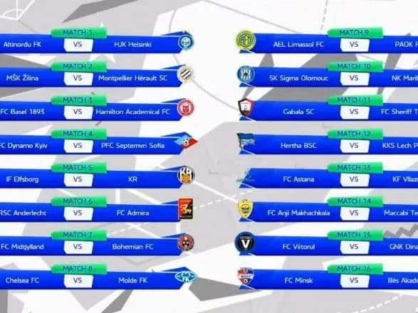 "Динамо" дізналося суперника по Юнацькій Лізі чемпіонів