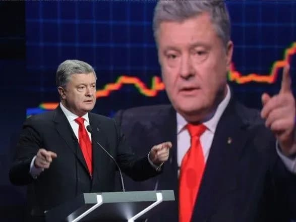 Росія порушила рішення ЄСПЛ щодо надання інформації про українських моряків – Порошенко