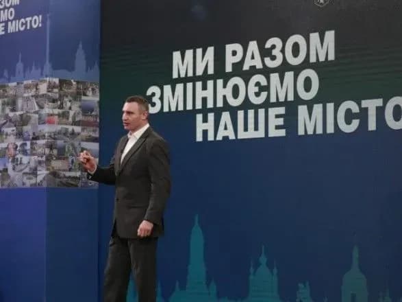 Вперше за 4 роки місто отримало прибуток від паркування в 5 мільйонів гривень