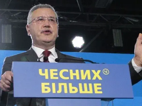 Соратники-демократи використовують Гриценка щоб увійти до парламенту