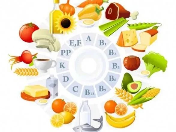 Лікар порадила українцям приймати вітаміни, не чекаючи весни