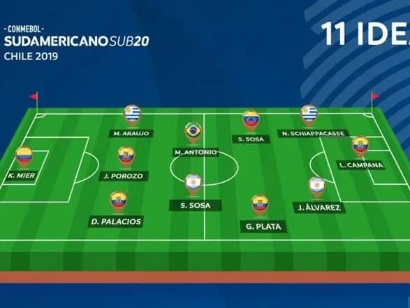 Новачок "Шахтаря" потрапив до символічної збірної Копа Америки U-20