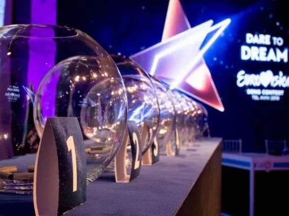Україна втратила позицію у прогнозах букмекерів на Євробачення-2019
