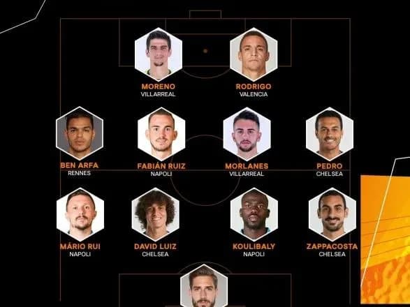 Троє футболістів "Челсі" потрапили до символічної збірної тижня Ліги Європи