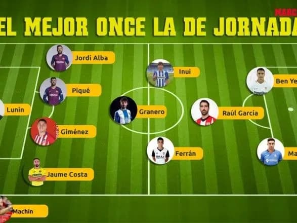 Голкипер сборной Украины вошел в символическую сборную тура Примеры