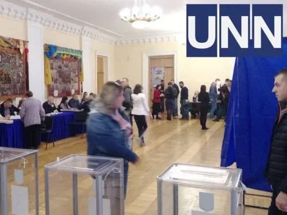 Явка на президентських виборах перевищила 20% у шести областях