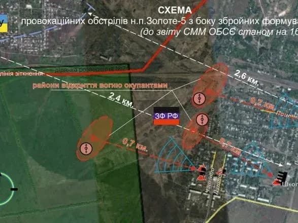 Бойовики обстріляли житлові будинки та школу в Золотому-5