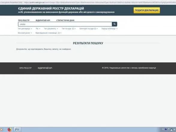 Новопризначені Зеленським посадовці ще не подали декларації