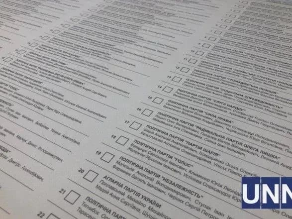 ЦВК дозволила виборчій комісії на полярній станції виготовити бюлетені для парламентських виборів