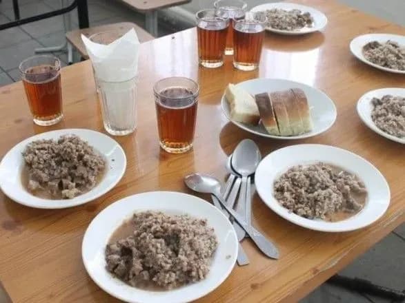 Названо столичні школи, які не готові до початку навчального року