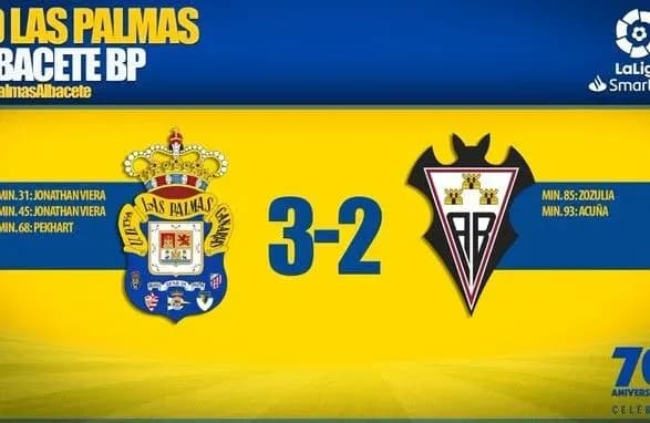 Перший гол в сезоні Зозулі не врятував "Альбасете" від поразки