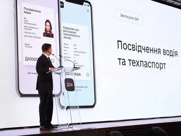 Очільник Мінцифри оприлюднив статистику по додатку "Дія"