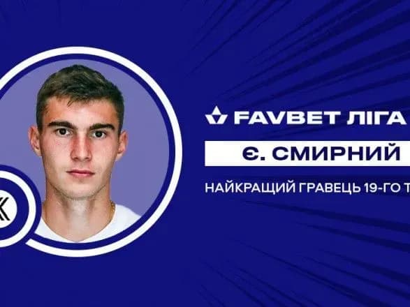 Автора дублю у воротах "Олександрії" визнано кращим гравцем туру УПЛ