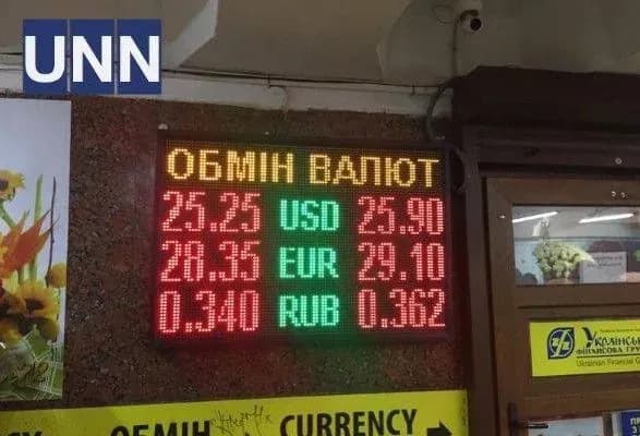 НБУ відреагував на коливання курсу гривні: готовий підтримувати стабільність