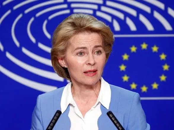 КНР відправить до Євросоюзу 2 млн масок, респіратори і тести на коронавірус