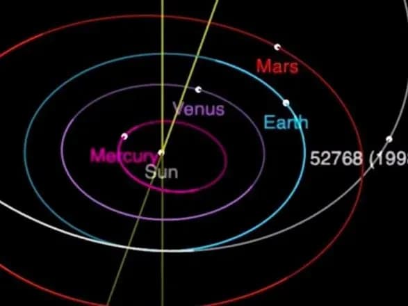 До Землі наближається величезний астероїд - небезпеки немає