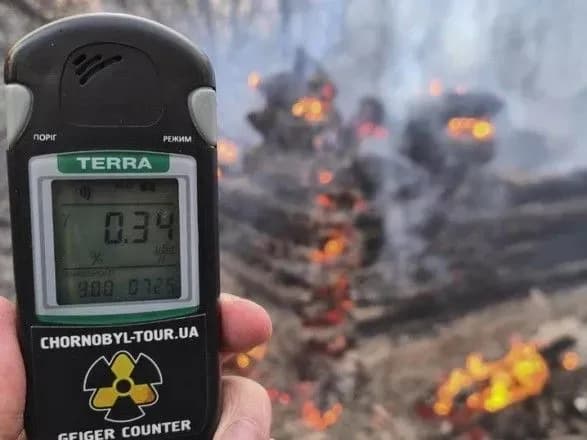 Гасіння пожежі у зоні відчуження: стало відомо про рівень радіації
