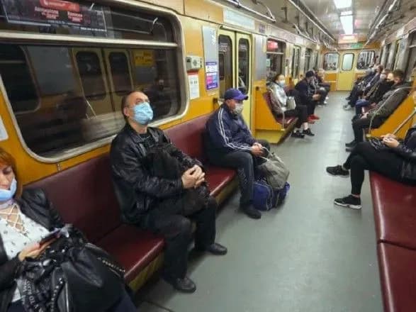 Через погіршення ситуації з COVID-19 у Києві збереться комісія: чого очікувати