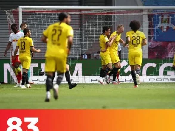 "Боруссия" обыграла "РБ Лейпциг" и завоевала второе место в Бундеслиге