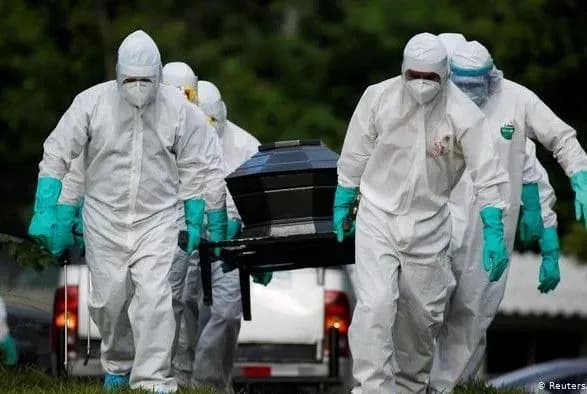 У світі вперше підтверджено понад 200 тисяч нових випадків COVID-19 за добу