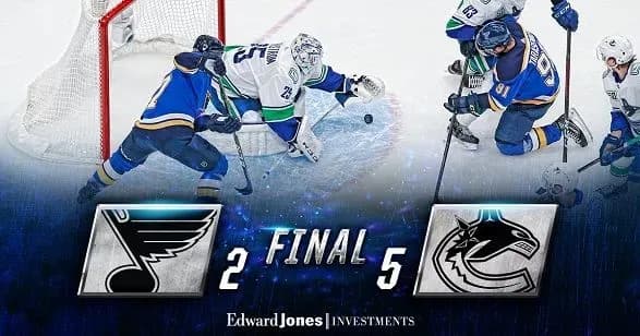 Поразка на старті плей-офф: чинний володар Кубка Стенлі поступився "Ванкуверу"