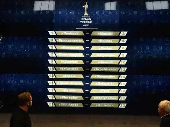Клуби УПЛ отримали перших опонентів у Кубку України з футболу
