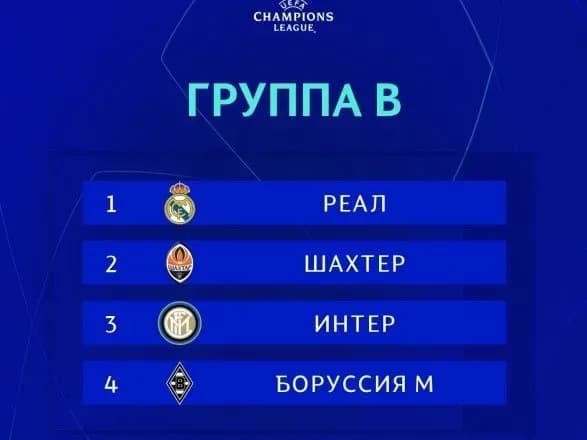 Дуже складна група: наставник "Шахтаря" оцінив жереб Ліги чемпіонів