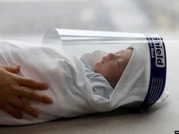 Пандемія: у світі вже понад 37 млн хворих на COVID-19