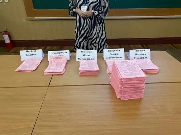 Валерій Запорожан з величезним відривом випередив Дубініна і Якименко на виборах ректора Одеського медуніверситету