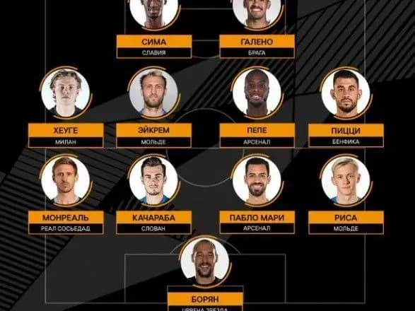 Украинский защитник вошел в символическую сборную тура Лиги Европы УЕФА