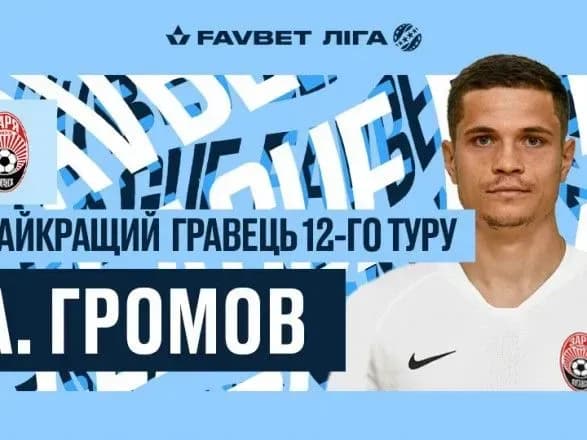 Представників "Зорі" визнано найкращим гравцем та тренером туру УПЛ