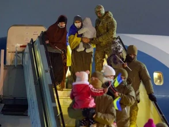 Зеленський розповів, що заважало процесу звільнення українських бранців із Сирії