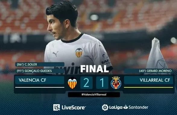 “Вільярреал” зазнав поразки перед матчем з “Динамо” в Лізі Європи