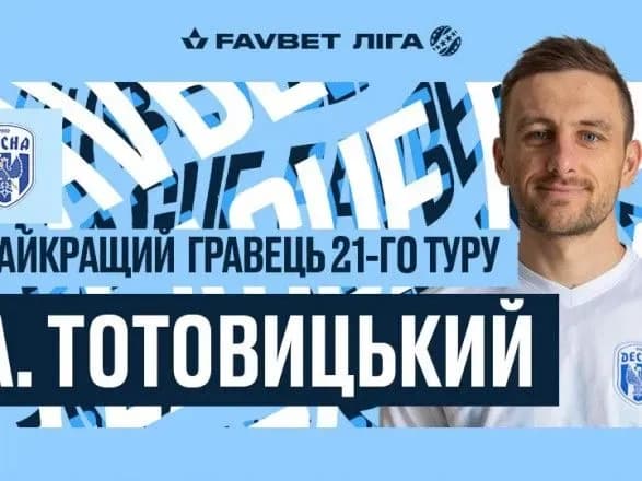 Автора дублю у ворота “Олександрії” обрано найкращим гравцем туру УПЛ