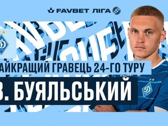 Автора хет-трику зі складу "Динамо" названо найкращим гравцем туру УПЛ