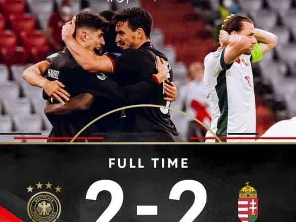 Євро-2020: Німеччина врятувалася від вильоту з турніру