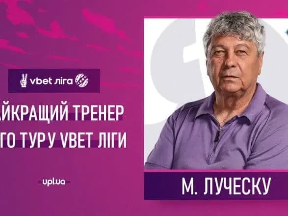 Названо найкращого тренера туру Української Прем'єр-ліги